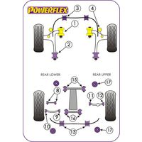 Montage sur Legacy Models - Legacy Models Legacy Models (Ref 2)