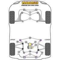Montage sur Porsche - 993 (1994 - 1998)  (Ref 5)