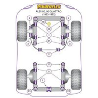 Montage sur Audi - 80, 90 Quattro inc Avant (1983-1992) S2 Coupe B3 (1991-1996)  (Ref 5)