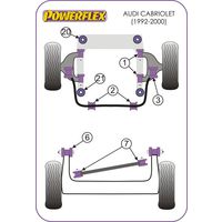 Montage sur Audi - Cabriolet (1992 - 2000)  (Ref 2)