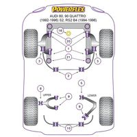 Montage sur Audi - 80, 90 Quattro inc Avant (1992-1996), S2 inc Avant B4, RS2 B4 (1994-1996)  (Ref 3)