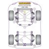 Montage sur Audi - 80, 90 Quattro inc Avant (1983-1992) S2 Coupe B3 (1991-1996)  (Ref 2)