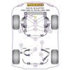 Montage sur Audi - 80, 90 Quattro inc Avant (1992-1996), S2 inc Avant B4, RS2 B4 (1994-1996)  (Ref 2)