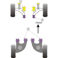 Montage sur Fiat - Cinquecento (1991-1998) & Seicento (1997-2010)  (Ref 1)