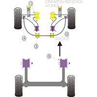 Montage sur Fiat - Uno inc Turbo (1983-1995)  (Ref 4)