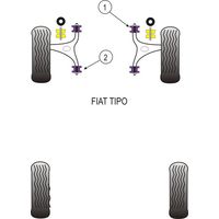 Montage sur Fiat - Tipo (1988-1995)  (Ref 1)