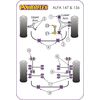Silentbloc de support moteur  (moteur/stabilisateur) Powerflex - Alfa Romeo - image 2