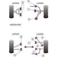 Montage sur Mazda - RX-8 (2003-2012)  (Ref 2)