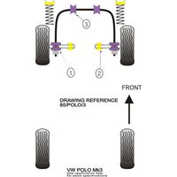 Montage sur Volkswagen - POLO MODELS Polo (1975 - 1994) (Ref 1)