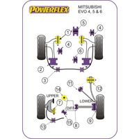 Montage sur Mitsubishi - Lancer Evolution 4-5-6 RS/GSR  (Ref 3)