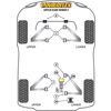 Silentbloc de trains avant et arri&egrave;re Powerflex pour Lotus Elise / Speedster (14/voiture) - image 2