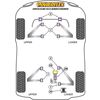 Silentbloc de trains avant et arri&egrave;re Powerflex pour Lotus Elise / Speedster (14/voiture) - image 4