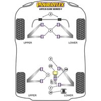 Silentbloc avant de triangle inf&eacute;rieur arri&egrave;re Powerflex pour Lotus Elise / Speedster - image 2