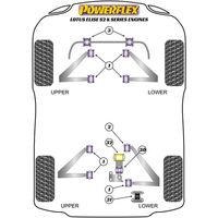 Silentbloc avant de triangle inf&eacute;rieur arri&egrave;re Powerflex pour Lotus Elise / Speedster - image 4