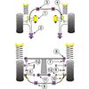Montage sur Subaru - Impreza Models Impreza Turbo, WRX & STi GC,GF (1993 - 2000) (Ref 3)