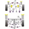 Montage sur Subaru - Forester Models Forester SF (1997 - 2002) (Ref 9)