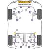 Montage sur Subaru - Legacy Models Legacy BD, BG (1993 - 1999) (Ref 3)