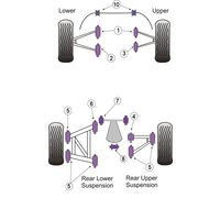 Montage sur TVR - Griffith - Chimaera All Models  (Ref 3)