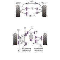 Silentbloc sp&eacute;cial de triangle Powerflex - TVR - image 1