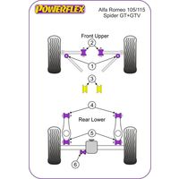 Montage sur Alfa Romeo - 105/115 series inc GT, GTV (1963-1977), Spider (1966-1994)  (Ref 3)