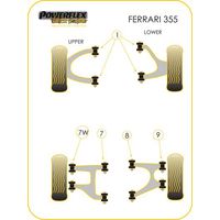 Montage sur Ferrari - 355 (1994-1999)  (Ref 1)