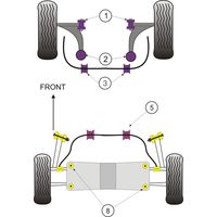 Montage sur Ford - Mondeo Models  Mondeo (2000 to 2007) (Ref 2)