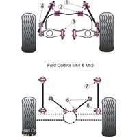 Montage sur Ford - Cortina Mk4,5 (1976-1982)  (Ref 3)