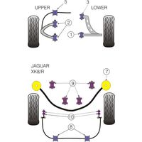 Silentbloc arri&egrave;re de triangle inf&eacute;rieur avant Powerflex - Jaguar - image 1