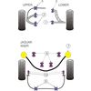 Montage sur Jaguar (Daimler) - XK8, XKR - X100 (1996-2006)  (Ref 3)