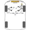 Silentbloc de triangle sup&eacute;rieur avant Powerflex - Jaguar - image 2