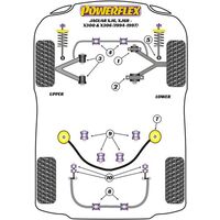 Silentbloc de triangle sup&eacute;rieur avant Powerflex - Jaguar - image 3