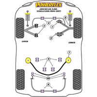 Montage sur Jaguar (Daimler) - XJ6, XJ6R - X300 & X306 (1994-1997)  (Ref 5)