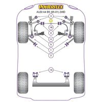 Montage sur Audi - A4 / S4 / RS4 A4 / S4 / RS4 B5 (1995-2001) (Ref 5)