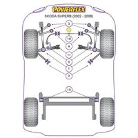 Montage sur Skoda - Superb (2002-2008)  (Ref 5)