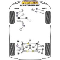 Montage sur Audi - Q5 / SQ5 (2008-2017) Q5 Quattro (2008-2017) (Ref 7)