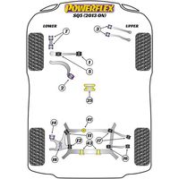 Montage sur Audi - Q5 / SQ5 (2008-2017) SQ5 (2013 on) (Ref 7)