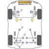 Montage sur Land Rover - Freelander Freelander (1997 - 2006) (Ref 2)