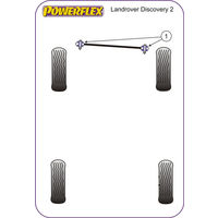 Montage sur Land Rover - Discovery  Discovery 2 (1999-2004) (Ref 1)