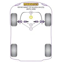 Montage sur Audi - 100 inc Avant Typ 43 (C2) & 44 (C3) (06/76-12/90)  (Ref 1)