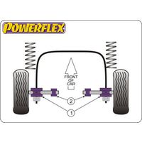 Silentbloc int&eacute;rieur de tirant sur ch&acirc;ssis Powerflex - image 3