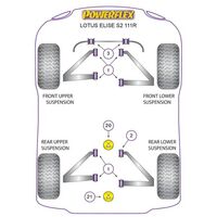 Insert pour support moteur avant Powerflex - Lotus Elise 111R et Exige S2 - image 1