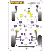 Silentbloc de barre anti-roulis avant en 20mm Powerflex Audi S3 et TT mk1 - image 1