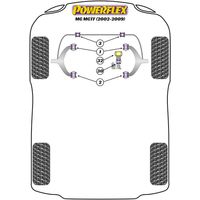 Montage sur MG - MGTF (2002-2009)  (Ref 1)