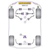 Montage sur BMW - 7 Series   E38 7 Series (1994 - 2002) (Ref 1)