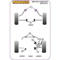 Montage sur BMW - 5 Series   E60, E61 5 Series (2003-2010) (Ref 2)