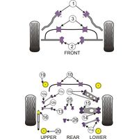Silentbloc de tirant avant sur ch&acirc;ssis Powerflex - BMW - image 3