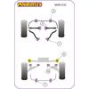 Montage sur BMW - 7 Series   E32 7 Series (1988-1994) (Ref 1)
