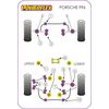 Montage sur Porsche - 996 (1997-2005)  (Ref 1)