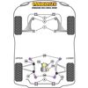 Montage sur Porsche - 993 (1994 - 1998)  (Ref 3)