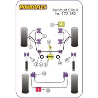 Montage sur Renault - Clio II inc 172 & 182 (1998-2012)  (Ref 3)